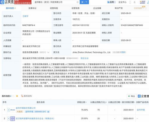 金科環(huán)境成立新公司，布局AI與機器人業(yè)務及軟件銷售