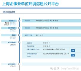 特斯拉財報凸顯中國戰略核心地位，上海工廠與太陽能業務成亮點